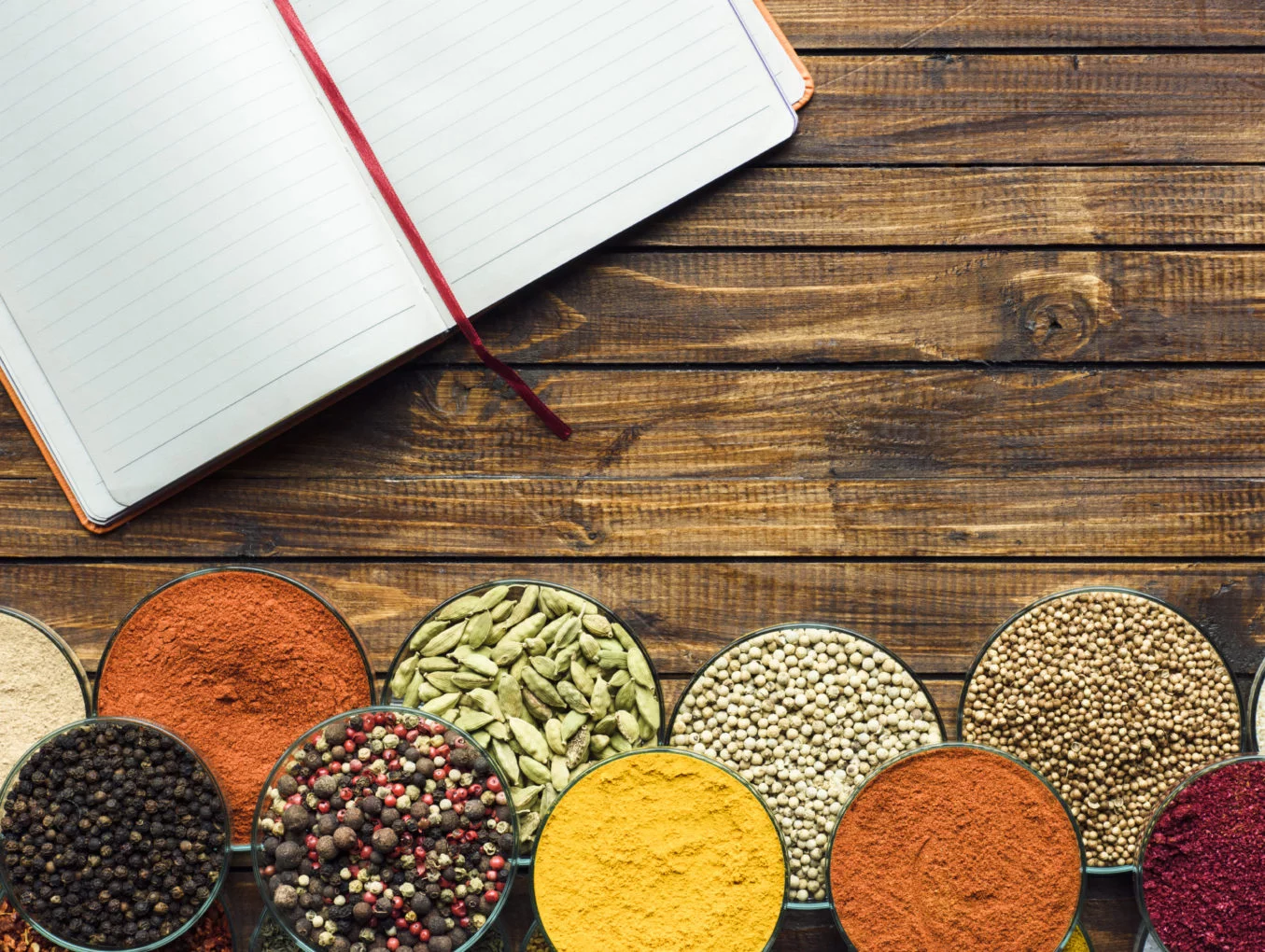 dLife FoodLog System | Indian Low Carb High Fat - LCHF & Ketogenic ...