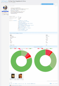 recipes summary 206x300 - recipes-summary