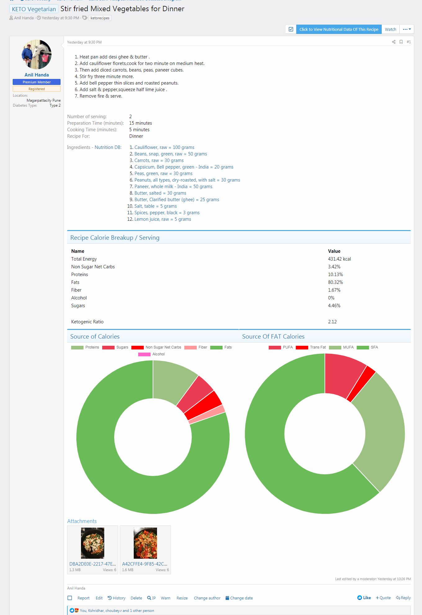 recipes summary - dLife FoodLog - Recipes Integrated With Nutrition Facts Database