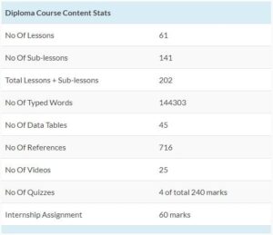 course stats 5 300x259 - course-stats-5