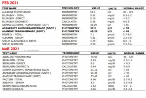 vivek left improvements 300x202 - vivek-left-improvements